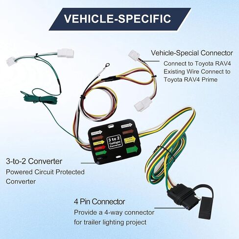 4 Pin Trailer Wiring Harness Fit for Toyota RAV4 & RAV4 Prime Hybrid 2019-2024 Plug-in Simple Custom-Fit T-Connector 4-Pole Flat Trailer Light Connector Trailer Hitch Wiring Replace 56434 in Saudi Arabia