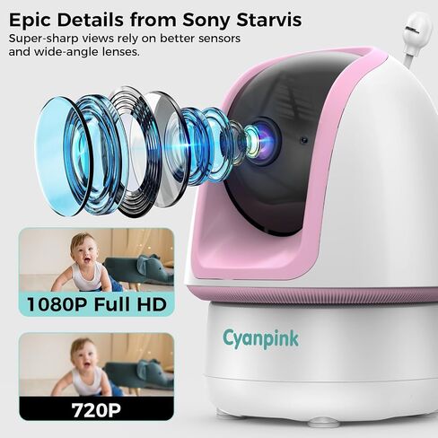 Video Baby Monitor, 2000ft Long Range, Enhanced Signal Stability, No WiFi, 5" HD Screen, 28-Hour 5000mAh, 1080p Camera, Super Clear Night Vision, 2-Way Audio, Cry | Motion Alarm, PTZ in Saudi Arabia