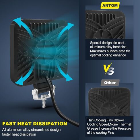 ANTOM 12v Led Flood Tractor Work Reserve Lights, 57W Backup Driving Lights for Tow Trucks, Tractor, Trailer Cargo, Skid Steer, Forklift, Kayak,10PCS Square in Kuwait