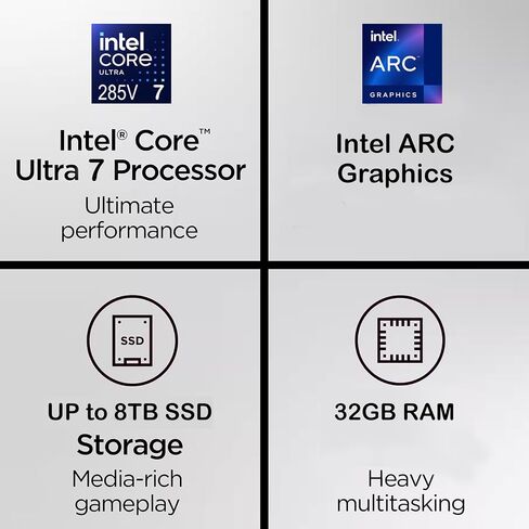 لاب توب ال جي جرام 16 بوصة 2 في 1 خفيف الوزن، منصة انتل كور i7 ايفو من الجيل الثالث عشر، ويندوز 11 هوم، 32 جيجا رام، 1 تيرابايت اس اس دي، اسود in Saudi Arabia