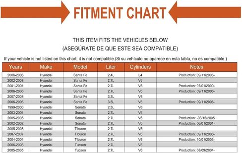 Crankshaft Gear Fits Hyundai Sonata 2005 2004 2003 2002 2000 99 in Saudi Arabia
