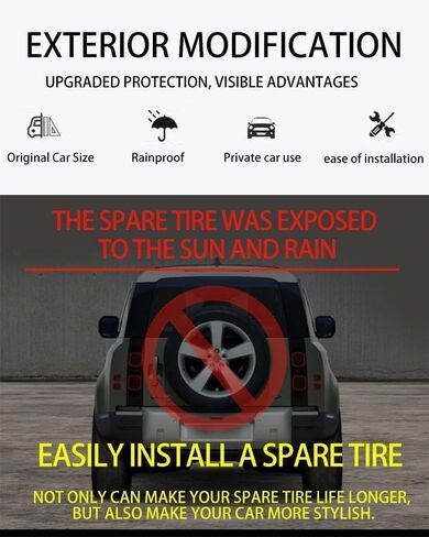 Spare Tire Cover Tyre Wheel Cover Protector Plastic Fuji White Fits for Land Rover Defender 90 110 130 2 Door 4 Door 5 Door 2020 2021 2022 2023 2024 2025 in Saudi Arabia