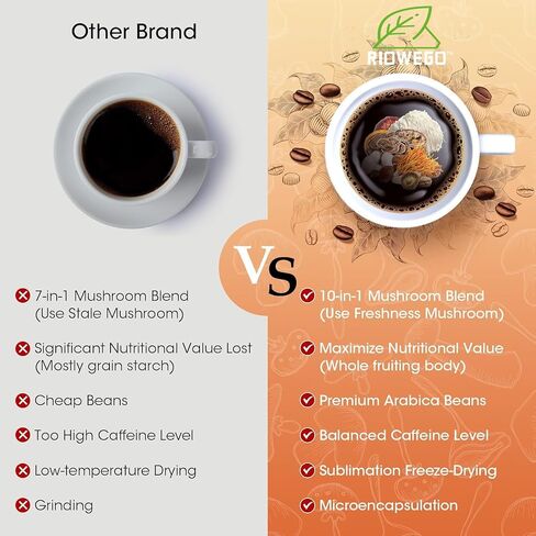 Mushroom Coffee Powder,10-in-1 Mushroom Superfood Adaptogen Mix-Organic Lion's Mane, Chaga, Turkey Tail, Reishi, Instant Coffee For Gut Health, Immunity, Energy, Focus-30 Serving in Saudi Arabia
