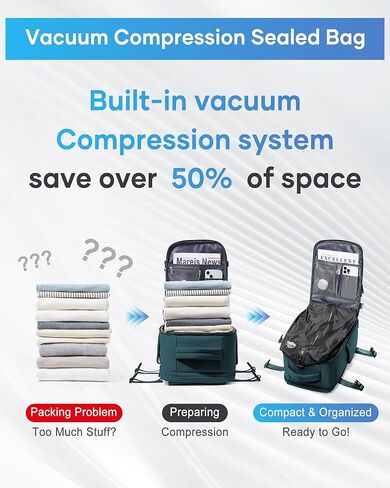 حقيبة ظهر Vacpack مع حقيبة ظهر بختم مفرغ، حقائب ظهر للسفر مع مضخة، حقائب ظهر للسفر، حقيبة ضغط للرجال، تحمل على حقيبة الطيران المعتمدة للنساء في عطلة نهاية الأسبوع والمشي لمسافات طويلة، حقيبة نهارية للعمل باللون الأزرق الطاووس in Kuwait