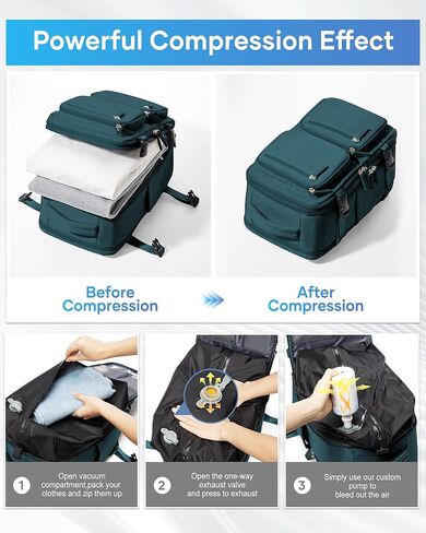 حقيبة ظهر Vacpack مع حقيبة ظهر بختم مفرغ، حقائب ظهر للسفر مع مضخة، حقائب ظهر للسفر، حقيبة ضغط للرجال، تحمل على حقيبة الطيران المعتمدة للنساء في عطلة نهاية الأسبوع والمشي لمسافات طويلة، حقيبة نهارية للعمل باللون الأزرق الطاووس in Kuwait