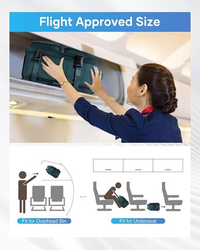 حقيبة ظهر Vacpack مع حقيبة ظهر بختم مفرغ، حقائب ظهر للسفر مع مضخة، حقائب ظهر للسفر، حقيبة ضغط للرجال، تحمل على حقيبة الطيران المعتمدة للنساء في عطلة نهاية الأسبوع والمشي لمسافات طويلة، حقيبة نهارية للعمل باللون الأزرق الطاووس in Kuwait