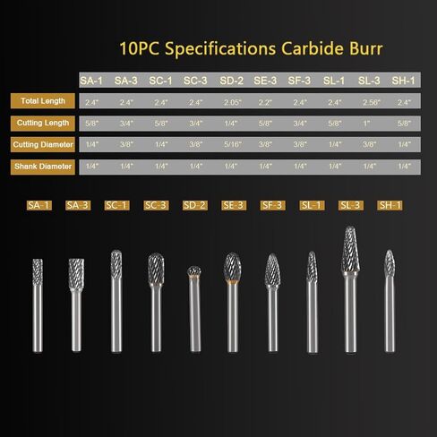 Carbide Burr Set 1/4" Shank 10PC Tungsten Double Cut Carbide Rotary Burr Set for Metal and Wood Carving, Grinding, Polishing, Engraving, Drilling in Wooden Case. in Saudi Arabia
