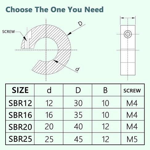 8 قطع SBR20 20 مم أطواق إيقاف السكك الحديدية الخطية حلقات تثبيت حد عمود سبائك الألومنيوم مع مفتاح ربط 4 مم، أداة أجزاء CNC أطواق إيقاف عمود السكك الحديدية الخطية in Kuwait