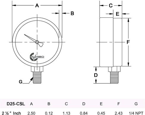 2-1/2" Pressure Gauge, Chrome Plated Steel Case, Dry, 0-4000 psi/kPa, Lower Mount 1/4" NPT in Saudi Arabia