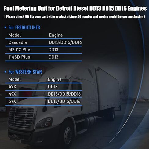 A0000900069 Fuel Meter Quantity Control Valve OE Replacement for Detroit Diesel DD13 DD15 DD16 DDE Fuel Pump Metering Unit for Freightliner Cascadia/Western Star Select Models in Saudi Arabia