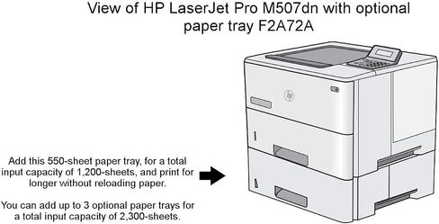 HP Laserjet Enterprise M507dn مع ضمان لمدة عام في يوم العمل التالي، في الموقع (1PV87A) مع درج تغذية إضافي سعة 550 ورقة (F2A72A)، متوافق مع Alexa in Kuwait