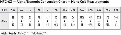 Red Kap Men's Short Sleeve Performance Knit Pocket Polo in Kuwait