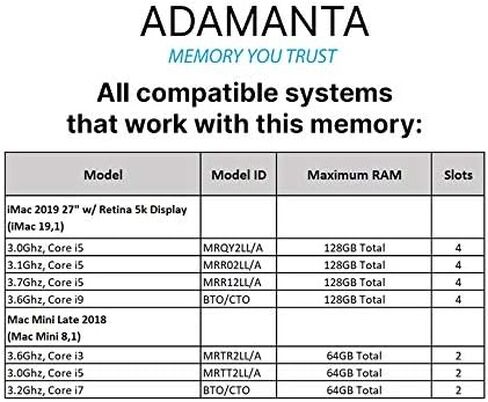Factory Original 16GB (1x16GB) Memory Upgrade for 2020 & 2019 Apple iMac 27" w/Retina 5K Display & 2018 Apple Mac mini DDR4 2666Mhz PC4-21300 SODIMM 2Rx8 CL19 1.2v RAM Adamanta in Saudi Arabia