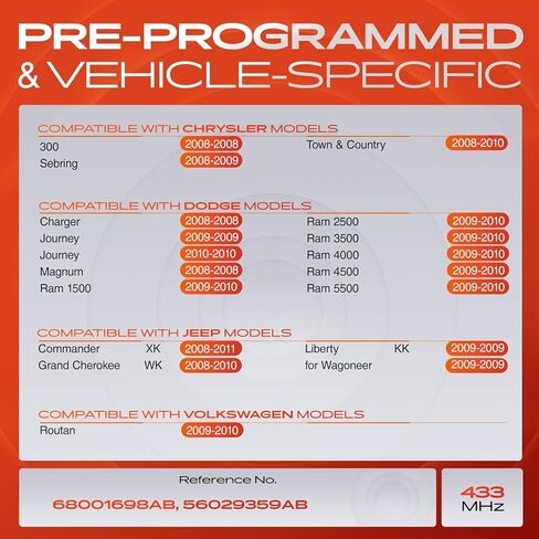مستشعر مراقبة ضغط الإطارات TPMS مبرمج مسبقًا 4 قطع من A-Premium - متوافق مع كرايسلر ودودج وجيب - 300، سيبرينغ، تاون آند كانتري، رحلة، رام 1500 2500 3500، كوماندر - 433 ميجاهرتز in Saudi Arabia