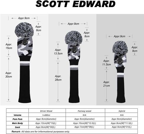Scott Edward Scottish Style Golf Club Cover with a Pom Pom Set of 3 Fits Well Driver(460cc) Fairway Wood and Hybrid(UT) with Rotating Club Number Tags for Male/Female Golfers (Blue White Black) in Kuwait