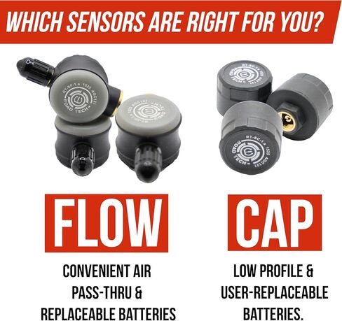 RoadTech TPMS Kit 4 Flow Through - نظام مراقبة ضغط الإطارات للمركبات الترفيهية والمقطورات ومركبات السحب in Kuwait