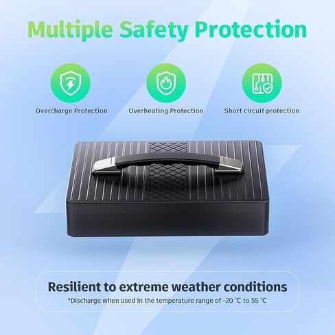 Mobility Scooter Spare Lithium Battery Accessories for YL-985 Mobility Scooters, 24V 12AH, Provides 12.4 Miles Range in Saudi Arabia