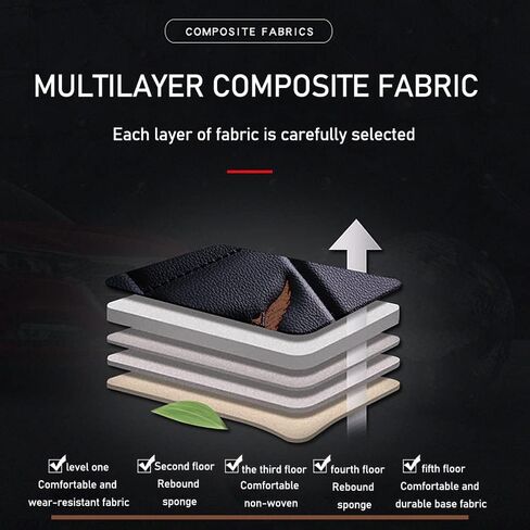 Full Set of Universal Fit Automotive Seat Covers fit for Jeep Grand Cherokee WK 2023, PU Leather Automobile Interior Sets with Headrest & Back Pillow Black & Black Line in Saudi Arabia