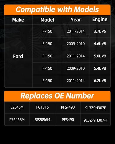 مجموعة وحدة مضخة الوقود الكهربائية OKLPF متوافقة مع 2009 2010 2011 2012 2013 2014 Ford F150 F-150 V6 3.7L V8 4.6L 5.0L 5.4L 6.2L، استبدل E2545M SP2096M P76468M in Kuwait