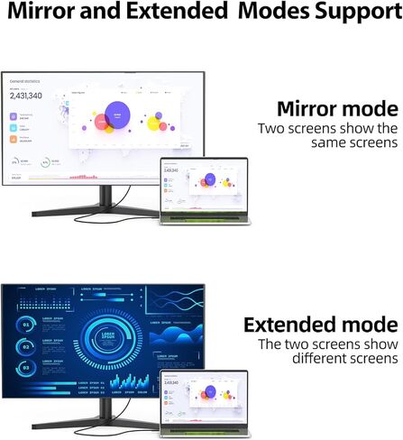 FEMORO HDMI to VGA Cable 3ft, HDMI-to-VGA Monitor Cable HDMI Adapter Cord (Male to Male) for Monitor, Computer, Laptop, Desktop, PC, Projector, HDTV and More in Kuwait