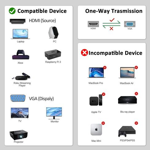 FEMORO HDMI to VGA Cable 3ft, HDMI-to-VGA Monitor Cable HDMI Adapter Cord (Male to Male) for Monitor, Computer, Laptop, Desktop, PC, Projector, HDTV and More in Kuwait