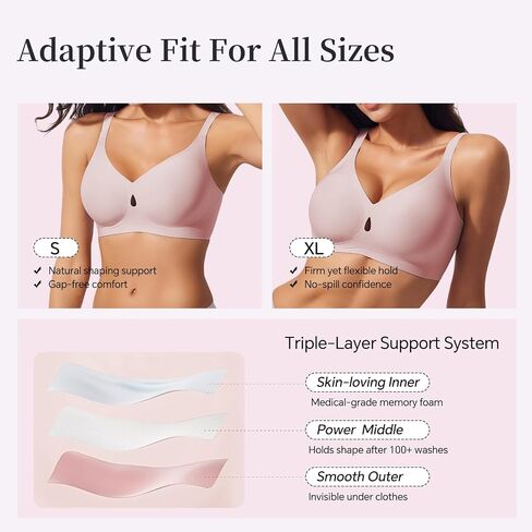 UIMERO Bras for Women No Underwire, Bralettes for Women with Support, Wireless Bra for Women Full Coverage in Saudi Arabia