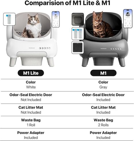 Neakasa Replaced Waste Bags-2 Rolls, Cat Litter Waste Receptacles Bags for M1 Open-Top Self-Cleaning Cat Litter Box in Saudi Arabia