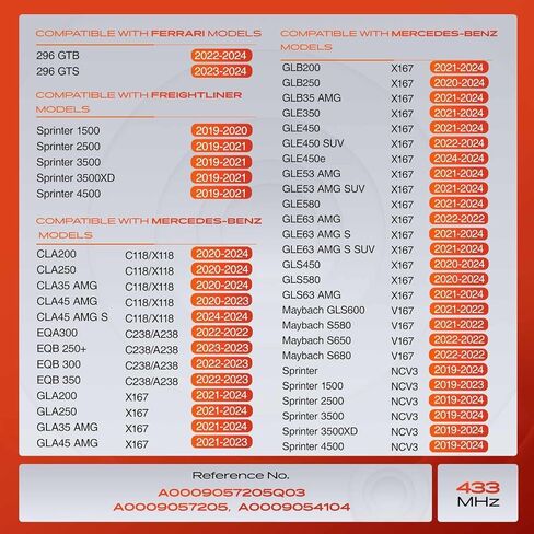 A-Premium 4PCS Pre-Programmed TPMS Sensor Tire Pressure Monitoring Sensor - Compatible with Mercedes-Benz, Ferrari, Freightliner - CLA200, GLA250, GLB200, GLE450, GLE53 AMG, GLE580, Sprinter - 433MHz in Saudi Arabia