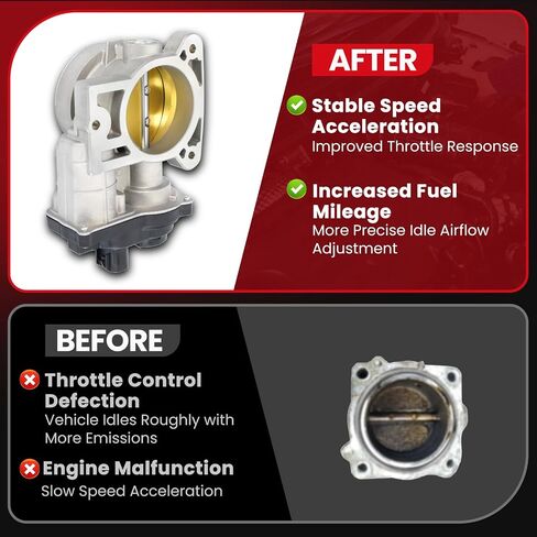 MOCA S20006 Throttle Body Assembly Replace For Chevy 2005-06 Silverado 1500 HD, 2003-06 Silverado 1500 V8 4.8L 5.3L 6.0L, 2003-06 Avalanche 1500, For Cadillac 2003-06 Escalade, need relearn. in Saudi Arabia