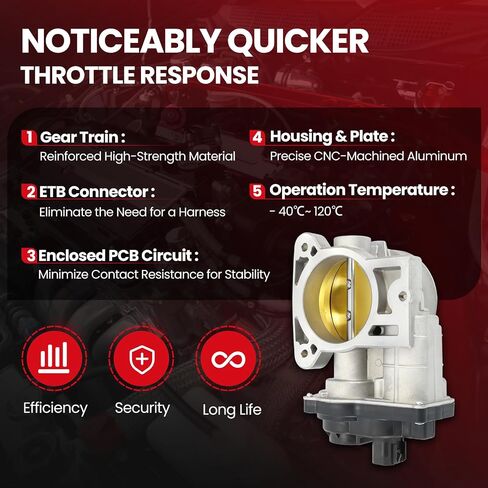 MOCA S20006 Throttle Body Assembly Replace For Chevy 2005-06 Silverado 1500 HD, 2003-06 Silverado 1500 V8 4.8L 5.3L 6.0L, 2003-06 Avalanche 1500, For Cadillac 2003-06 Escalade, need relearn. in Saudi Arabia