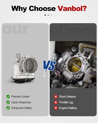 Electronic Throttle Body Assembly Compatible with Lexus 2007-2018 ES350 RX350 RX450h, 05-18 Toyota Avalon 07-17 Camry 08-16 Highlander 06-12 for RAV4 Sienna Venza, V6 3.5L S20131, TB1104 in Saudi Arabia