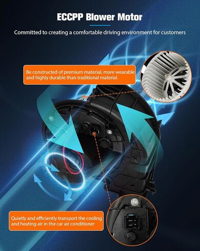 ECCPP AC Blower Motor Fit for 2014,2016,2017,2018 for BMW X5/2015-2019 for BMW X6 HVAC Heater Blower Motor Replacement 700365 in Saudi Arabia