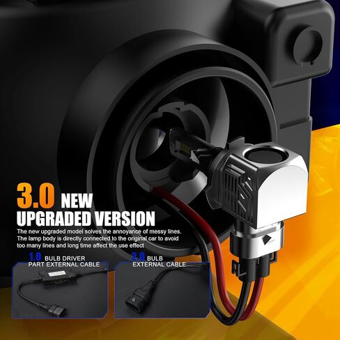 H4 Fog Light Bulb, 600% Brighter Upgraded 32000LM Fog Lighting Bulb with Fan, 6500K White Plug and Play, Pack of 2 in Saudi Arabia
