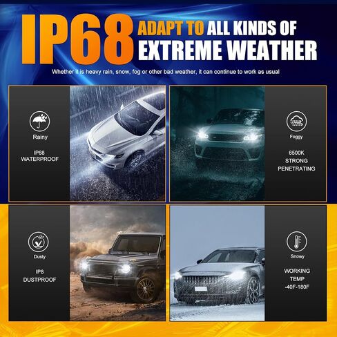 H4 Fog Light Bulb, 600% Brighter Upgraded 32000LM Fog Lighting Bulb with Fan, 6500K White Plug and Play, Pack of 2 in Saudi Arabia