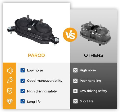 PAROD 6 قطعة حامل المحرك مناسب لـ 2006-2011 Chevy Impala، 2006-2007 Monte Carlo استبدال #A2818 A2796 A5263 A5372 in Saudi Arabia