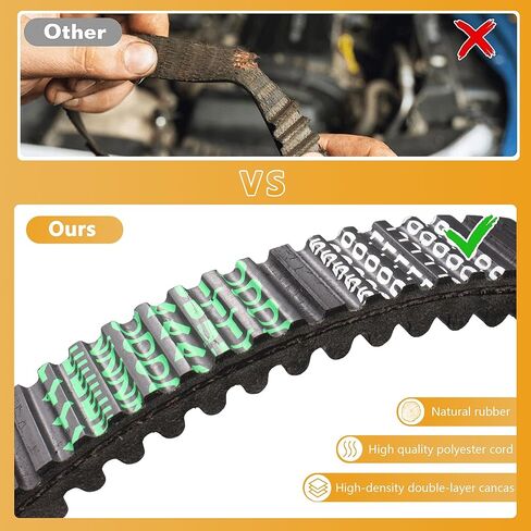 CVT Drive Belt for Kawasaki Teryx 800 2015-2025 / Teryx4 800 2014-2025 Replaces OE# 59011-0040 59011-0043 (EPDM Material, 37.5" x 1.14" x 0.65") in Saudi Arabia