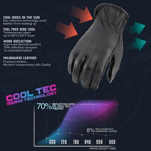 Milwaukee Leather MG7797 Women's Black Leather Motorcycle Rider Unlined Gloves w/Cool-Tec Leather Treatement in Saudi Arabia