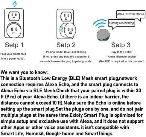 ExIoTy Smart Plug, Works with Alexa Only, Simple Setup with One Voice Command, Voice Control, Remote Control, Timer & Schedule & Group Controller, Bluetooth Mesh Outlet, Alexa Echo Required （1 Pack） in Saudi Arabia