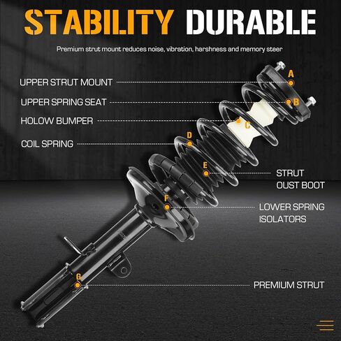 Rear Struts Assembly Complete Coil Spring Shock Absorbers Fit for Toyota Corolla 1993-2002, for Chevrolet Prizm 1998-2002, for Geo Prizm 1993-1997, Replace for 171954 171953 2PCS in Saudi Arabia