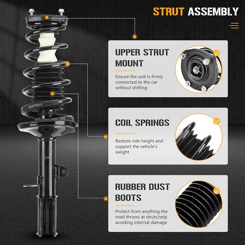 Rear Struts Assembly Complete Coil Spring Shock Absorbers Fit for Toyota Corolla 1993-2002, for Chevrolet Prizm 1998-2002, for Geo Prizm 1993-1997, Replace for 171954 171953 2PCS in Saudi Arabia