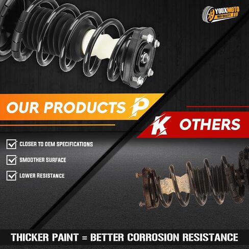 Rear Struts Assembly Complete Coil Spring Shock Absorbers Fit for Toyota Corolla 1993-2002, for Chevrolet Prizm 1998-2002, for Geo Prizm 1993-1997, Replace for 171954 171953 2PCS in Saudi Arabia