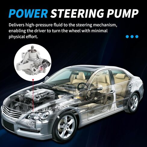 Power Steering Pump Compatible With 2008-2012 Honda Accord 2.4L 21-5495 in Saudi Arabia