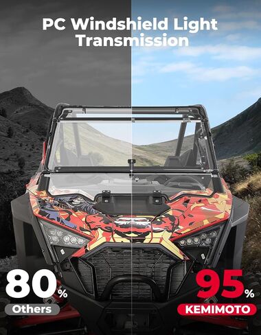 زجاج أمامي قابل للطي من KEMIMOTO مع نافذة منزلقة متوافق مع 2020-2024 RZR PRO XP/4 - زجاج أمامي محسن 3 في 1 مع مشبك محسن لمنع الرفع يناسب السقف in Kuwait