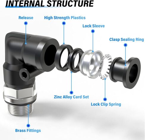 TAILONZ PNEUMATIC Male Elbow 1/4 Inch Tube OD x 1/8 Inch NPT Thread 90 Push to Connect Fittings PL-1/4-N1 (Pack of 10) in Kuwait