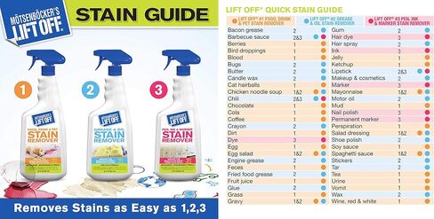 Motsenbocker’s Lift Off MOT40601CT, Food/Drink/Pet Stain Remover, 4 / Carton, White in Kuwait