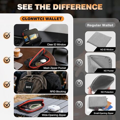 Coin Purse for Men, RFID Blocking 500D NYLON Minimalist Wallet with Zipper Pocket, ID Window & Key Holder, Small Change Pouch for Coins, Cash & Cards in Saudi Arabia