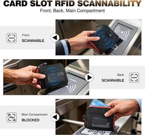 Coin Purse for Men, RFID Blocking 500D NYLON Minimalist Wallet with Zipper Pocket, ID Window & Key Holder, Small Change Pouch for Coins, Cash & Cards in Saudi Arabia