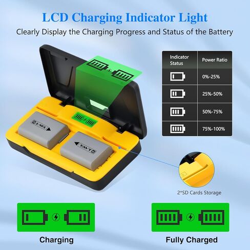 بطارية 2 حزمة NP-FW50 مع شاحن USB مزدوج مع عرض LED الذكي لـ Sony ZV-E10 ، Alpha A6000 ، A6300 ، A6400 ، A6500 ، A5100 ، A5000 ، A7S ، A7S II ، A7R ، A7 ، A7 II ، RX10 ، RX10 II ، NEX-3 ، NEX-5 كاميرا in Kuwait