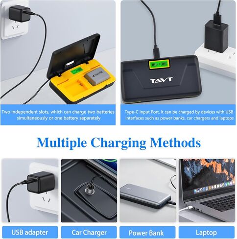 بطارية 2 حزمة NP-FW50 مع شاحن USB مزدوج مع عرض LED الذكي لـ Sony ZV-E10 ، Alpha A6000 ، A6300 ، A6400 ، A6500 ، A5100 ، A5000 ، A7S ، A7S II ، A7R ، A7 ، A7 II ، RX10 ، RX10 II ، NEX-3 ، NEX-5 كاميرا in Kuwait