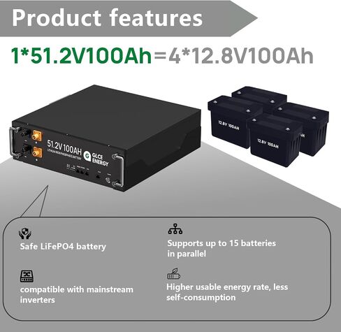 48V 200Ah LiFePO4 Lithium Battery, Grade A Cells, with Touch Monitor, 4000~15000 Deep Cycle Battery, Max 10.24kW Power Output, 10+ Years Lifespan, Perfect for Home Energy Storage in Saudi Arabia